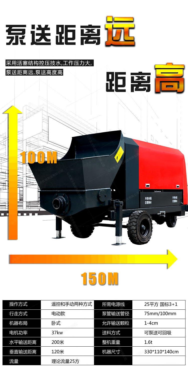37浇筑泵-有万泰娱乐_09.jpg